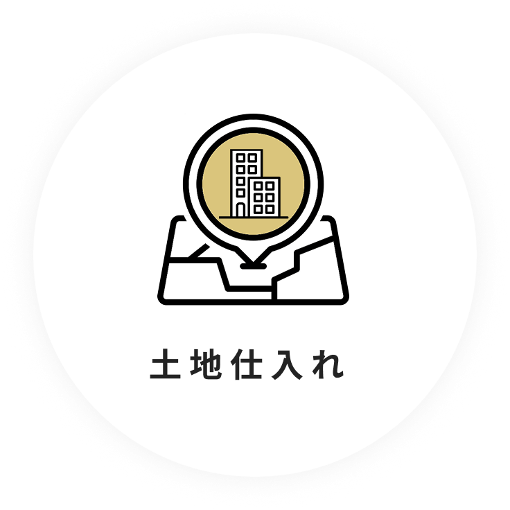 土地仕入れ
