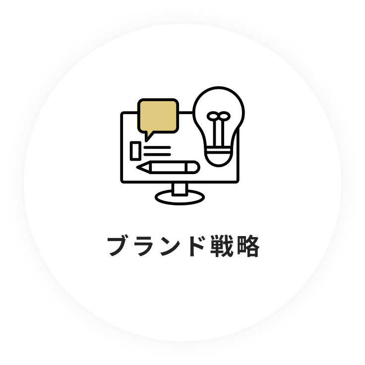 ブランド戦略